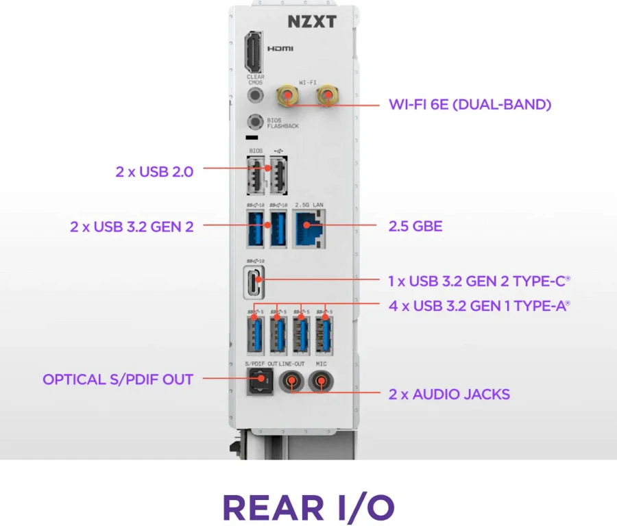 nzxt N7 B850 Wi-Fi 6E Bc image 5