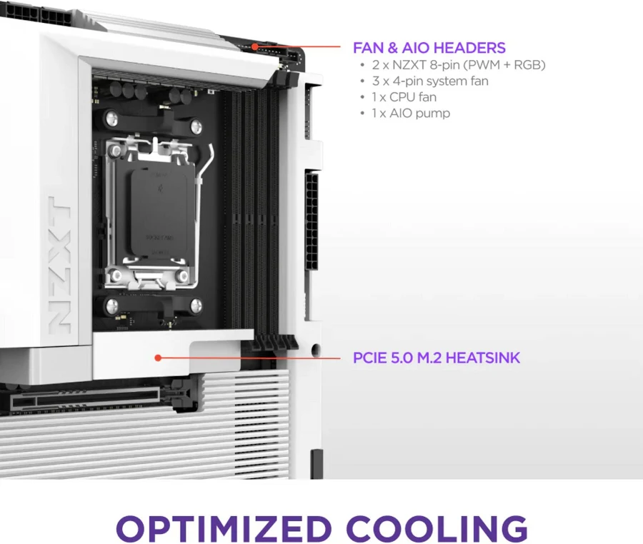 nzxt N7 B850 Wi-Fi 6E Bc image 4