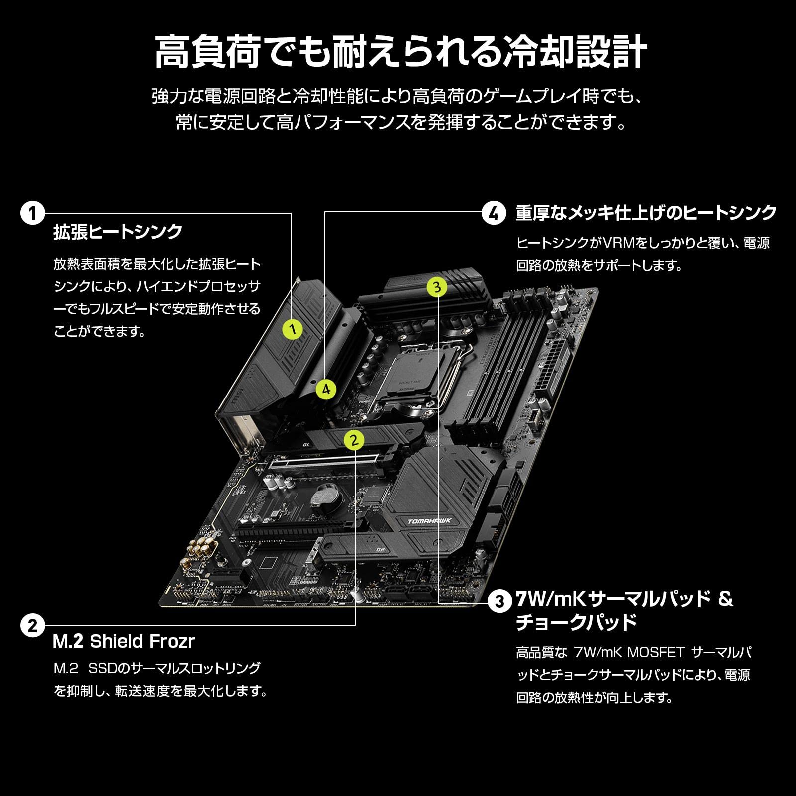 MSI MAG B650 Tomahawk WIFI image 3