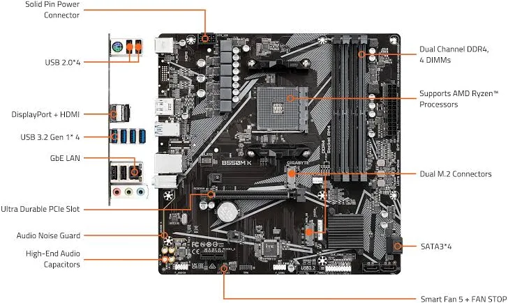 GIGABYTE B550M K AMD B550 AM4 Micro-ATX40 image 3