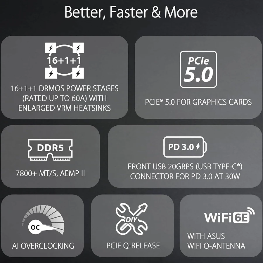 ASUS TUF GAMING Z790-PRO WIFI image 2