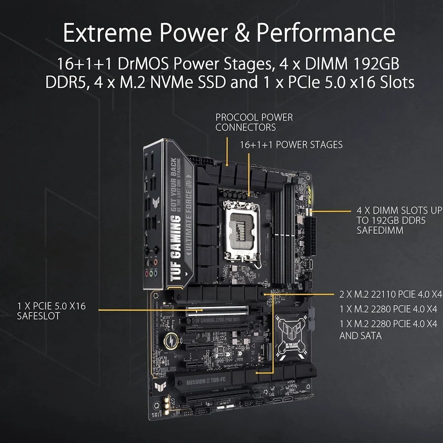 ASUS TUF GAMING Z790-PRO WIFI image 3