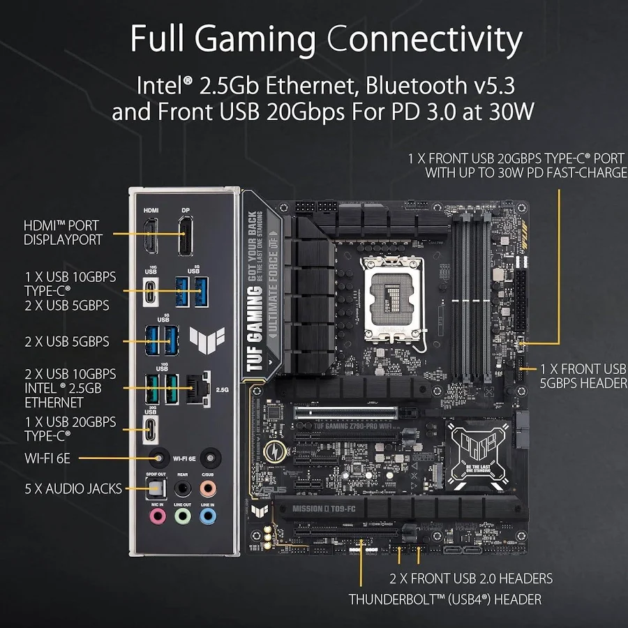 ASUS TUF GAMING Z790-PRO WIFI image 5
