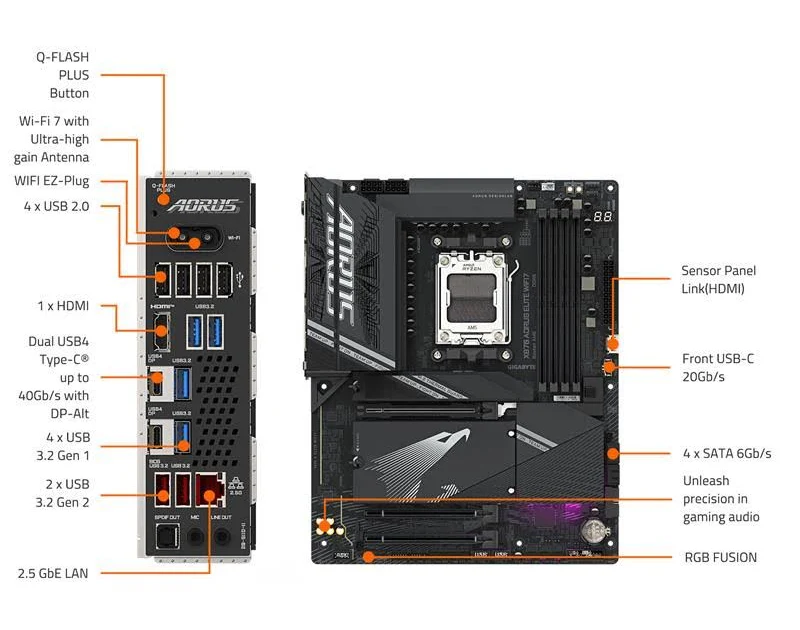 GIGABYTE X870 AORUS ELITE WIFI7 X870 ATX WiFi 7RGB image 4