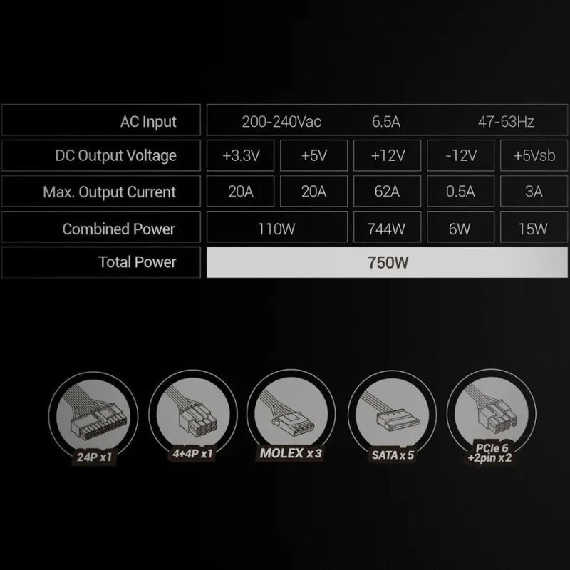Mars Gaming MPVU750SI Alimentation ATX 750 W 10 ans de garantie 80 Plus Argent DC-DC et Rouge SMD - image 5