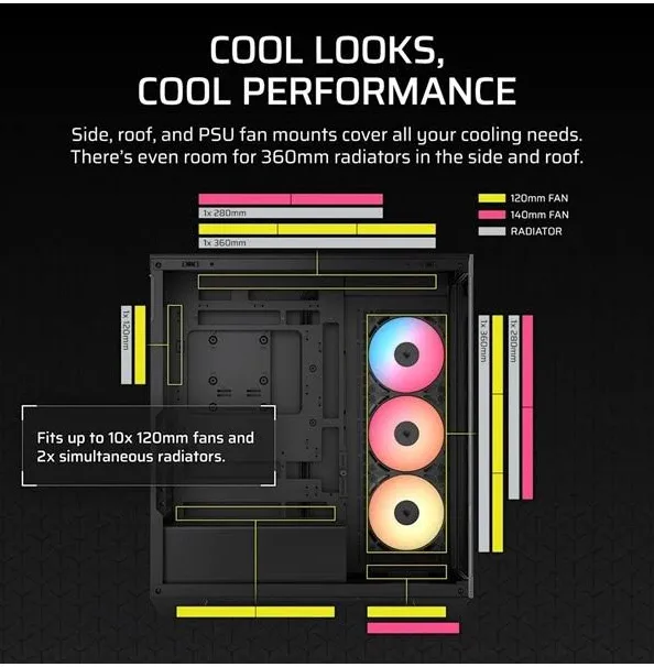 Corsair 3500X RS-R ATX RGB - vue 5