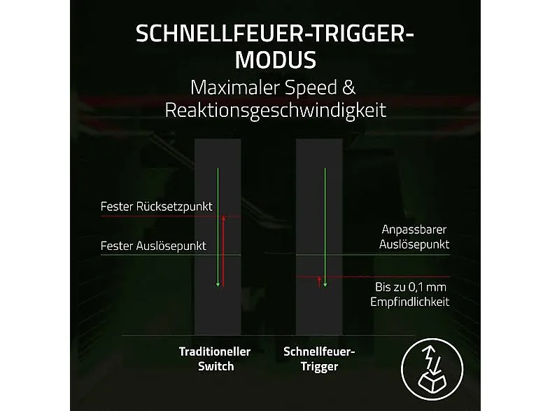 Razer Huntsman V3 Pro Mini RGB - vue 5