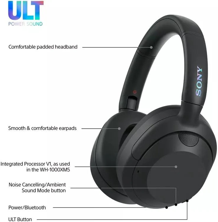 Sony WH-ULT900NB Noir - vue 1
