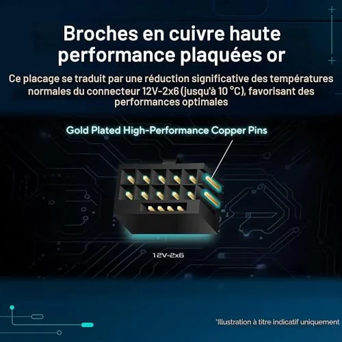 ASUS ASUS-PRO-WS-2200P 2200W modulaire - vue 3
