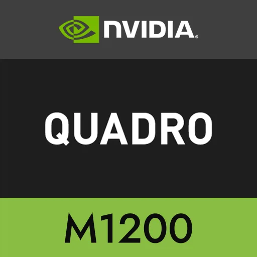 NVIDIA Quadro M1200