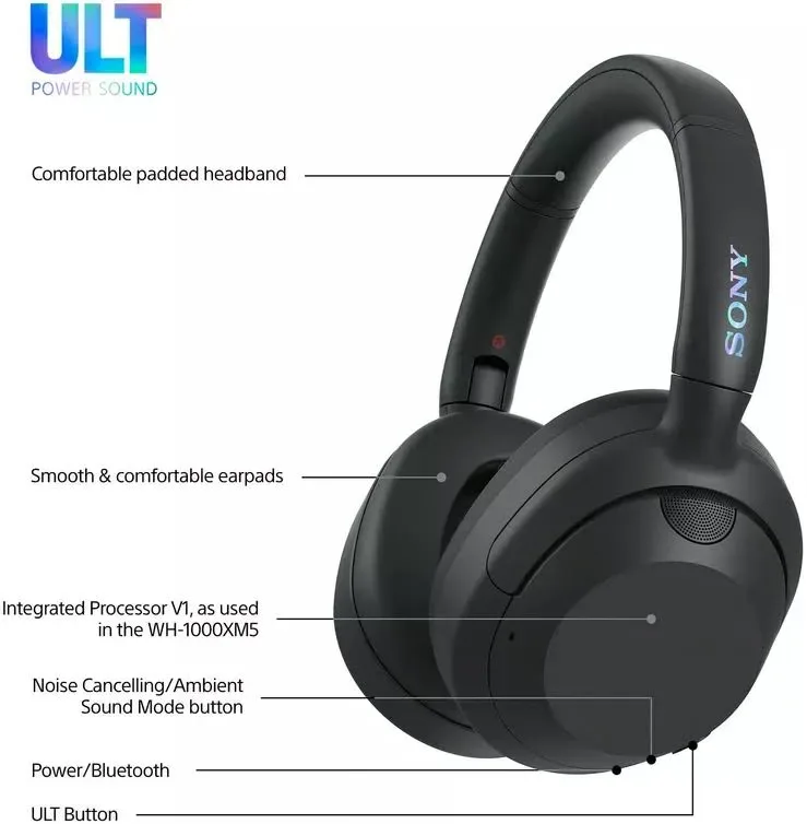 Sony WH-ULT900NB Noir - vue 1