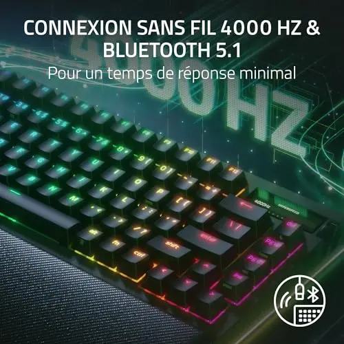 Razer BlackWidow V4 Pro 75% RGB sans fil Hot-Swap - vue 4