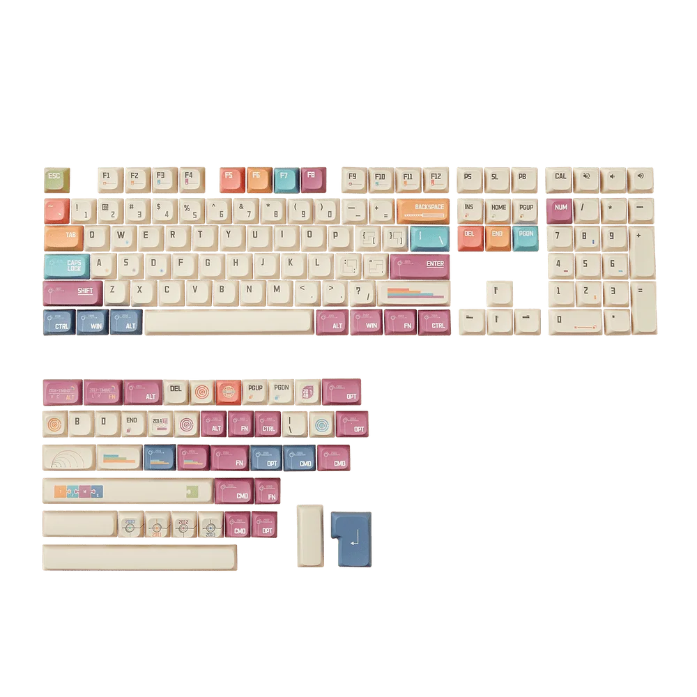 Timeline Keycap Set (151-Key)