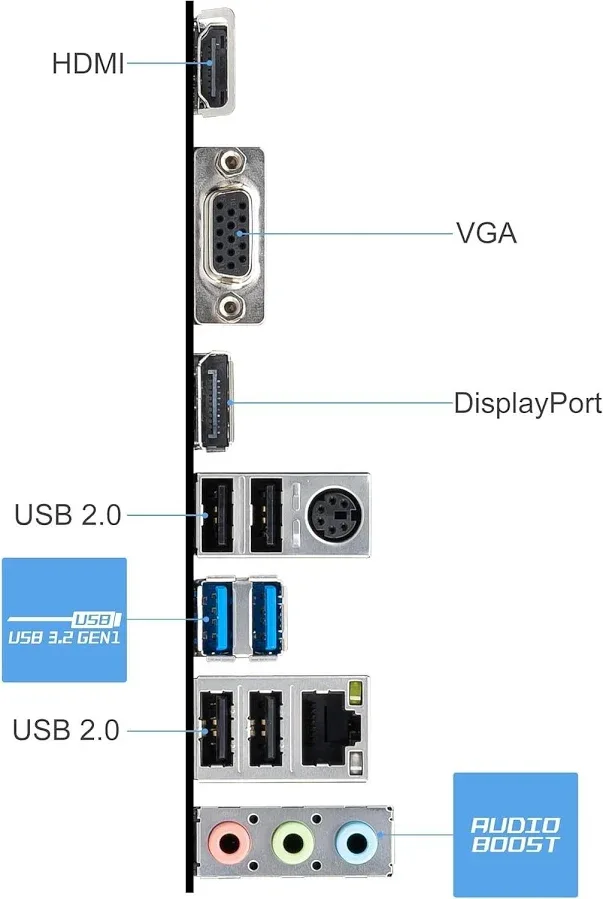 MSI PRO H610M-G image 5