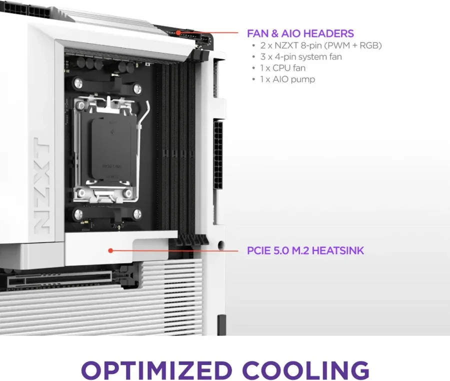 nzxt N7 B850 Wi-Fi 6E Bc image 4