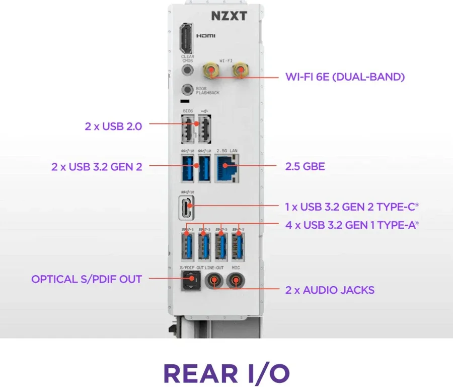 nzxt N7 B850 Wi-Fi 6E Bc image 5