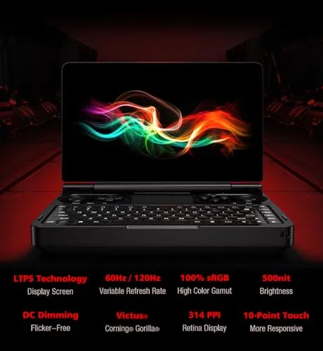 GPD Win Mini Ryzen 7 8840U 32 Go 512 Go image 3