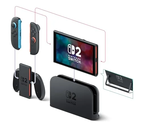 Nintendo Switch 2 + Mario Kart World Bundle image 5
