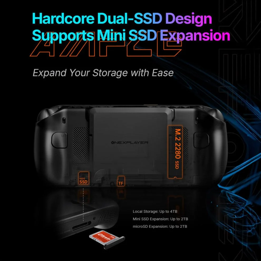 ONEXPLAYER OneXFly Apex Ryzen AI Max+ 395 64 Go 4 To image 5