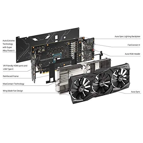 ASUS ROG Strix GeForce RTX 2060 Super Evo Gaming 8GB GDDR6 image 5