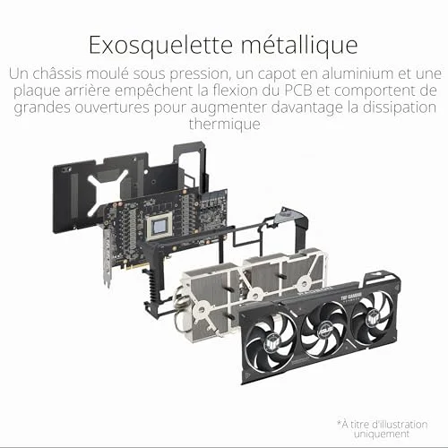 ASUS TUF GAMING Radeon RX 7900 XTX OC Edition image 4
