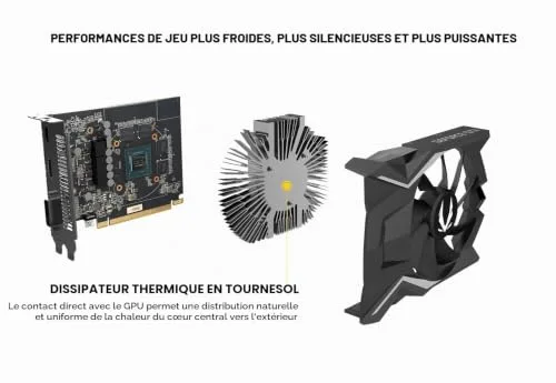 Zotac Gaming GeForce GTX 1650 OC image 2