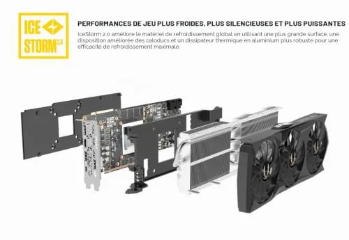 Zotac Gaming GeForce RTX 2080 Ti Triple Ventilateur 11 Go GDDR6 352 Bits Spectra RGB LED Plaque image 2
