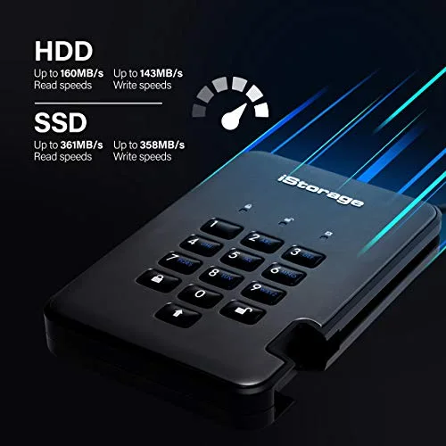 iStorage diskAshur PRO² 1 To - vue 3