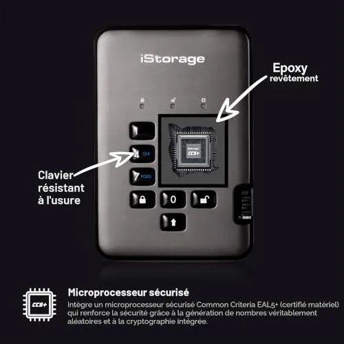 iStorage diskAshur PRO² 2 To - vue 4