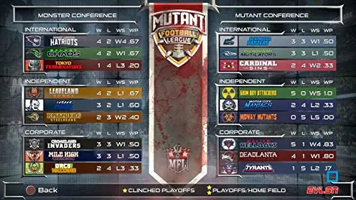 Mutant Football League Dynasty Edition PS4 - vue 3