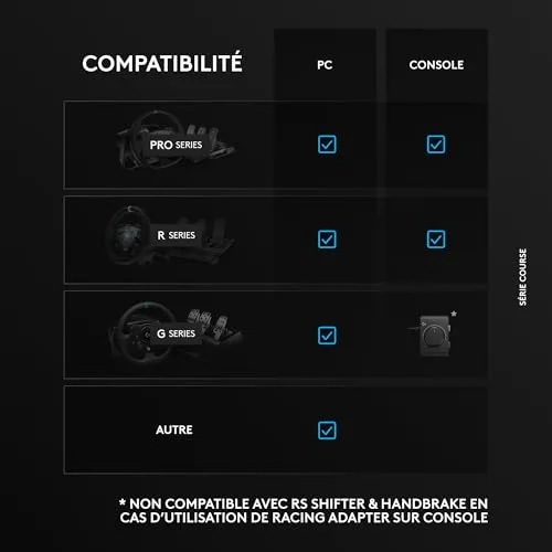 Logitech RS H-Shifter PC PS5 Xbox - vue 9