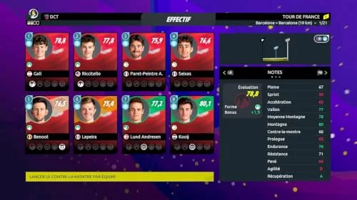 Tour de France™ 2026 PS5 - vue 5
