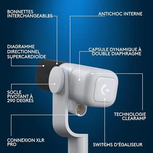 Microphone Logitech G Yeti Studio XLR - vue 6