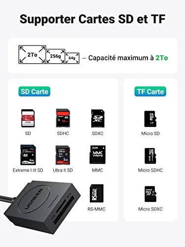 UGREEN Lecteur de carte SD/Micro SD USB 3.0 2-en-1 - vue 3