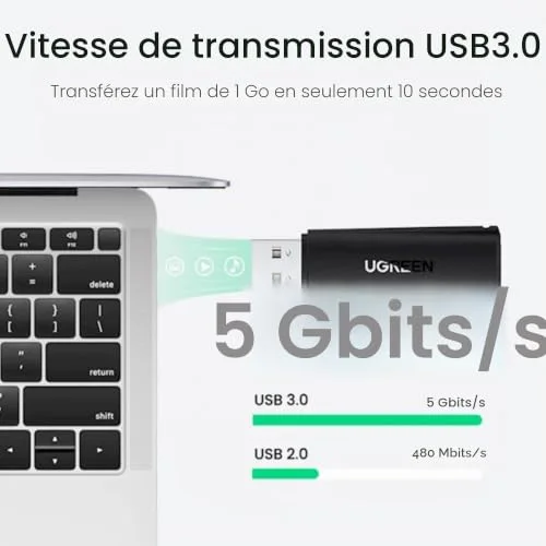 UGREEN Lecteur de carte SD/Micro SD USB 3.0 - vue 6