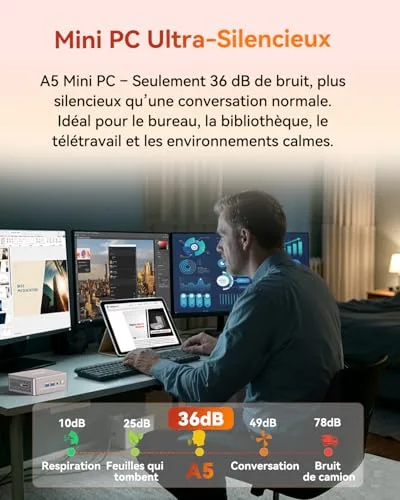 GEEKOM A5 2025 Edition Ryzen 5 7430U 16 Go 512 Go - vue 7