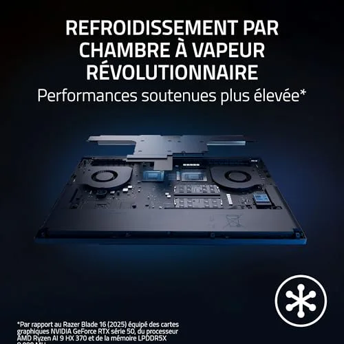 Razer Blade 16 2026 Core Ultra 9 RTX 5080 64GB - vue 5