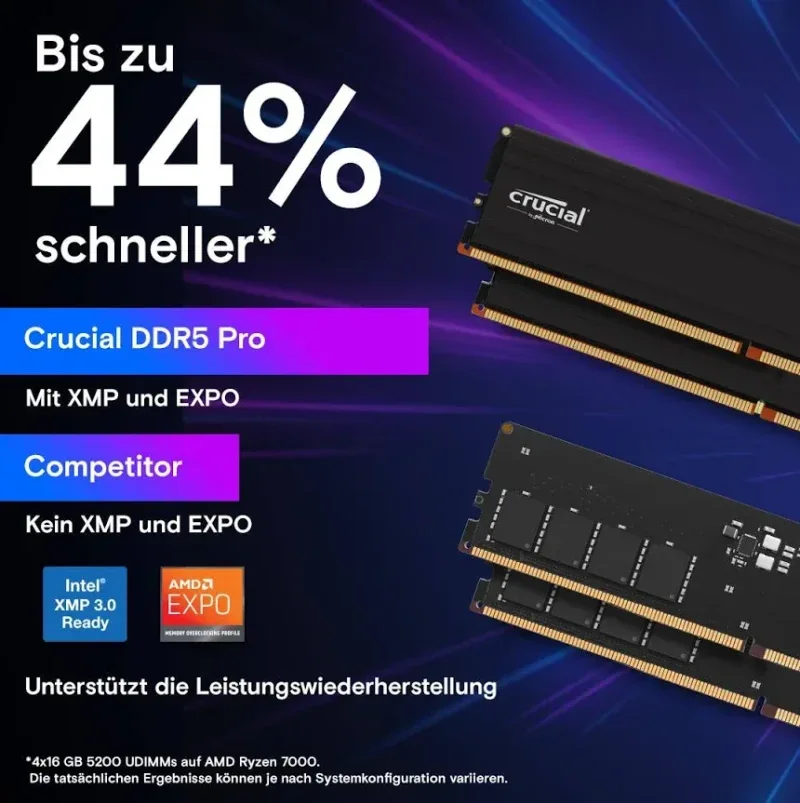 Crucial 96 Go Kit 2x48Go DDR5 5600 MHz - vue 5