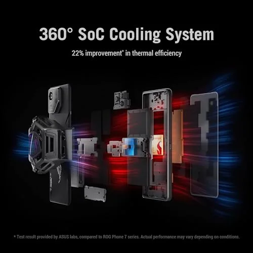 ASUS ROG Phone 8 Pro 16 Go / 512 Go Noir Fantome image 5