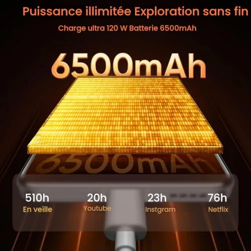 realme GT 7 Pro 12 Go / 256 Go Orange image 4
