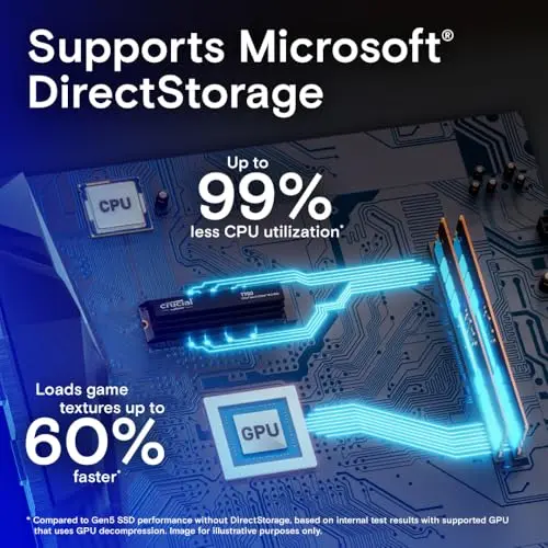 Disque SSD Interne Crucial T700 2 To Noir - vue 4