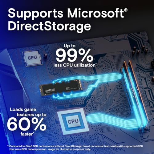 Disque SSD interne Crucial T700 PCIe Gen5 NVMe 4 To - vue 3