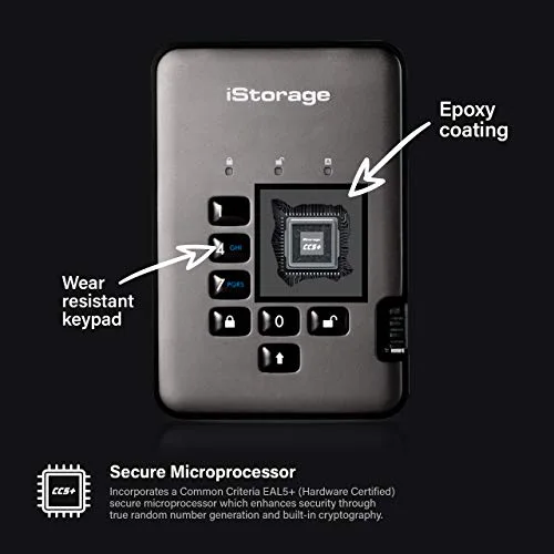 iStorage diskAshur PRO² SSD 2 To Chiffré - vue 4