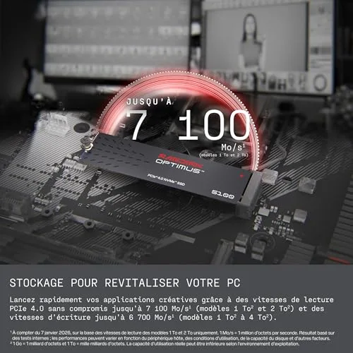 SanDisk Optimus 5100 1 To - vue 2