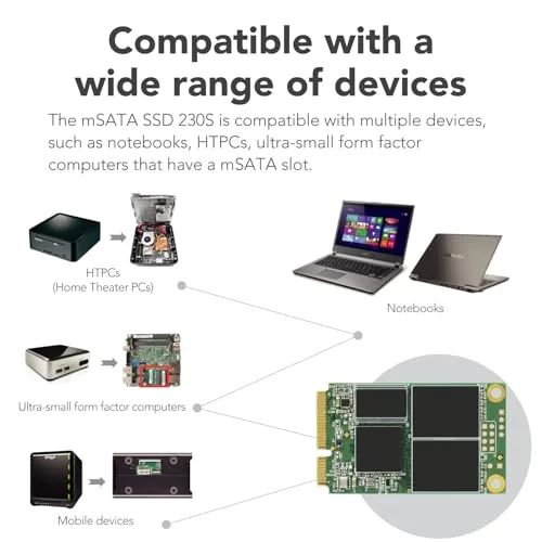 SSD Transcend 230S 128GB mSATA - vue 9