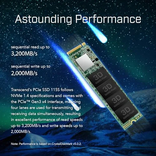 Transcend 115S SSD 250 Go M.2 NVMe - vue 3