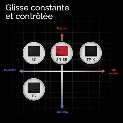 BenQ G-SR-SE L Rouge - vue 3