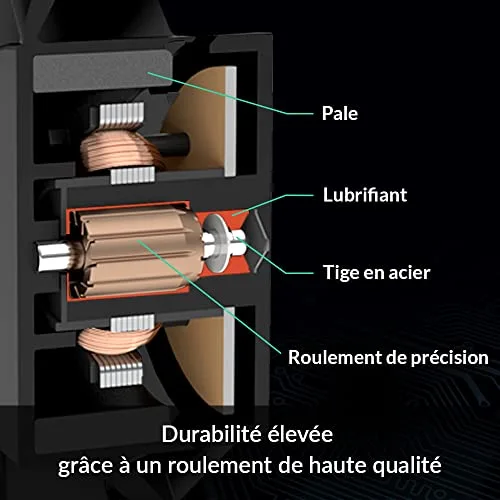 Refroidisseur CPU - ARTIC - Alpine 23 - 95 W - Prise AMD AM4 - Moteur PWM - vue 5
