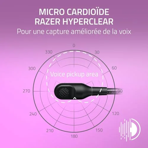 Casque de jeu - Razer - Kraken Kitty V2 - Noir - USB-A - Over-Ear - vue 5