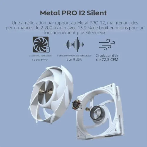 MONTECH HyperFlow Silent 360 Black – Refroidisseur de processeur liquide AIO ultra silencieux pompe 3100 tr/min triple - vue 3